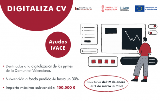 Ayudas IVACE DIGITALIZA CV 2023