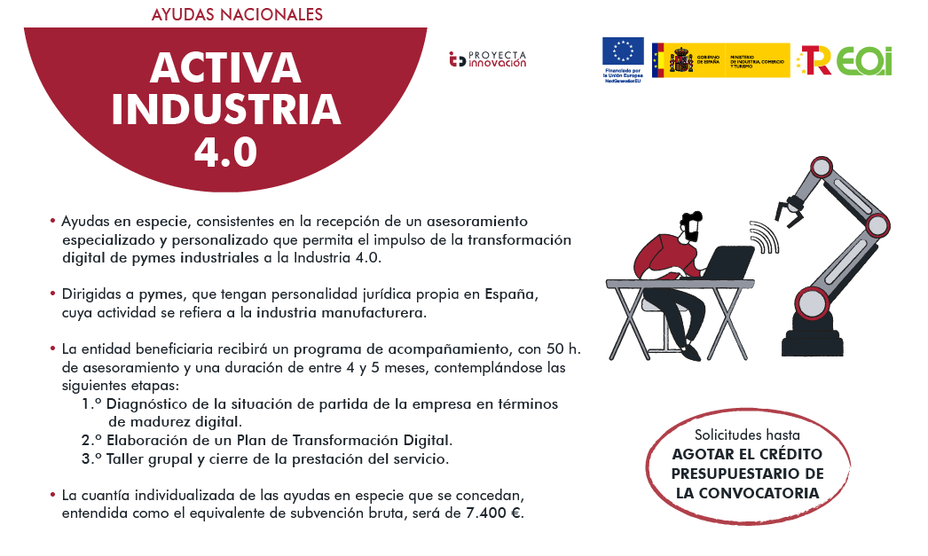 Ayudas ACTIVA INDUSTRIA 4.0